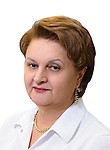 Беньковская Светлана