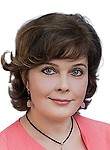 Губина Оксана