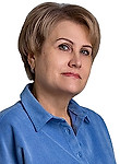 Богданова Татьяна