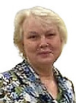 Щелокова Светлана