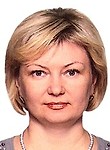 Кузнецова Ирина Георгиевна, Педиатр, Кардиолог
