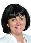 Лавриненко Елена