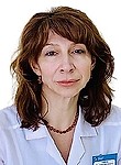Гарбуз Людмила