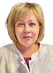 Никонорова Марина