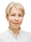 Греченко Елена