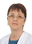 Шкетик Анна