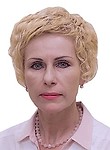 Алексеева Ирина