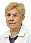 Колоскова Елена