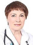 Александрова Ирина