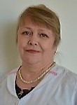 Хабалайнен Ольга