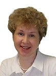 Колесникова Ирина