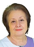 Кишенкова Наталья