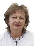 Головина Ирина