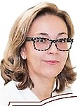 Ларина Ольга