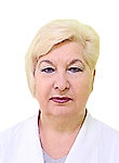 Сорокина Галина