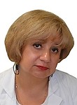 Щербатых Оксана
