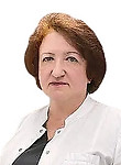 Цепкова Елена