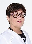 Климанова Елена