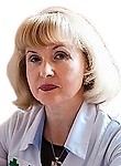 Мамышева Надежда