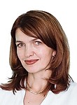 Мишанская Ирина