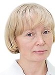 Фаустова Елена Вячеславовна, Эндокринолог, УЗИ-специалист