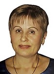 Таюкина Ирина