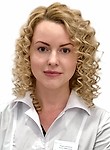 Подоплекина Анна