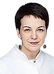 Бухарина Ирина