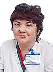 Щербакова Елена