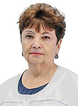 Кожемякина Надежда