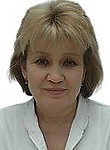 Баркан Татьяна