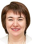 Иванова Елена