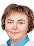 Мацибора Ольга Владимировна, Окулист (офтальмолог)