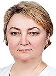 Белоцкая Лидия