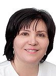 Чацкис Елена