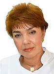 Петрова Наталья