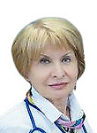 Покачалова Ольга
