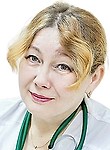 Черепанова Ирина