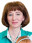 Савченко Ирина