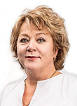 Маркова Ирина