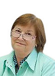 Плакунова Людмила