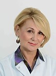 Павловская Людмила Вальдемаровна, Иммунолог, Аллерголог