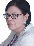 Дзилихова Карина