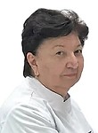Кодзаева Зита