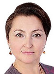 Нурмухаметова Эльвира