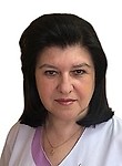 Гаврилина Инесса