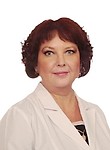 Панченко Наталья