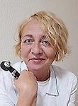 Фролова Ирина