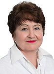 Кулакова Ирина