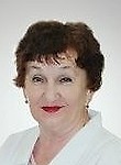 Гильманова Наиля